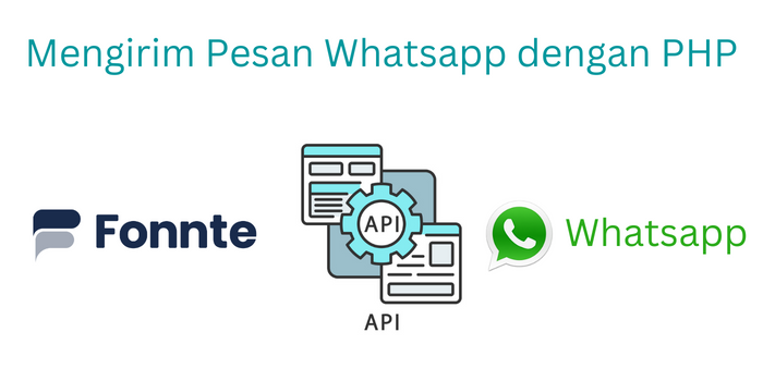 Send Whatsapp Api